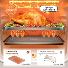 Load image into Gallery viewer, Sakerplus Nonstick Baking Sheet Pan Set