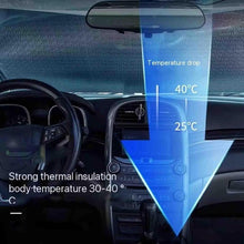 Load image into Gallery viewer, Automatic Retractable Windshield Sun Protection