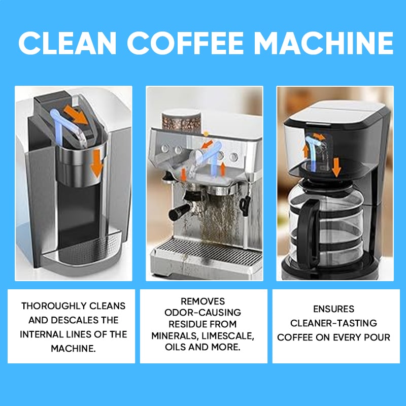 Coffee Maker Cleaner & Descaling Tablets
