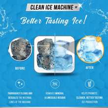 Load image into Gallery viewer, Ice Machine Cleaner Maker Descaler
