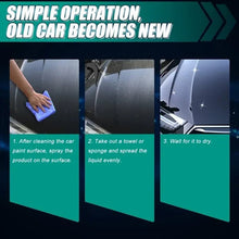 Load image into Gallery viewer, Multi-functional Coating Renewal Agent Spray vol.2