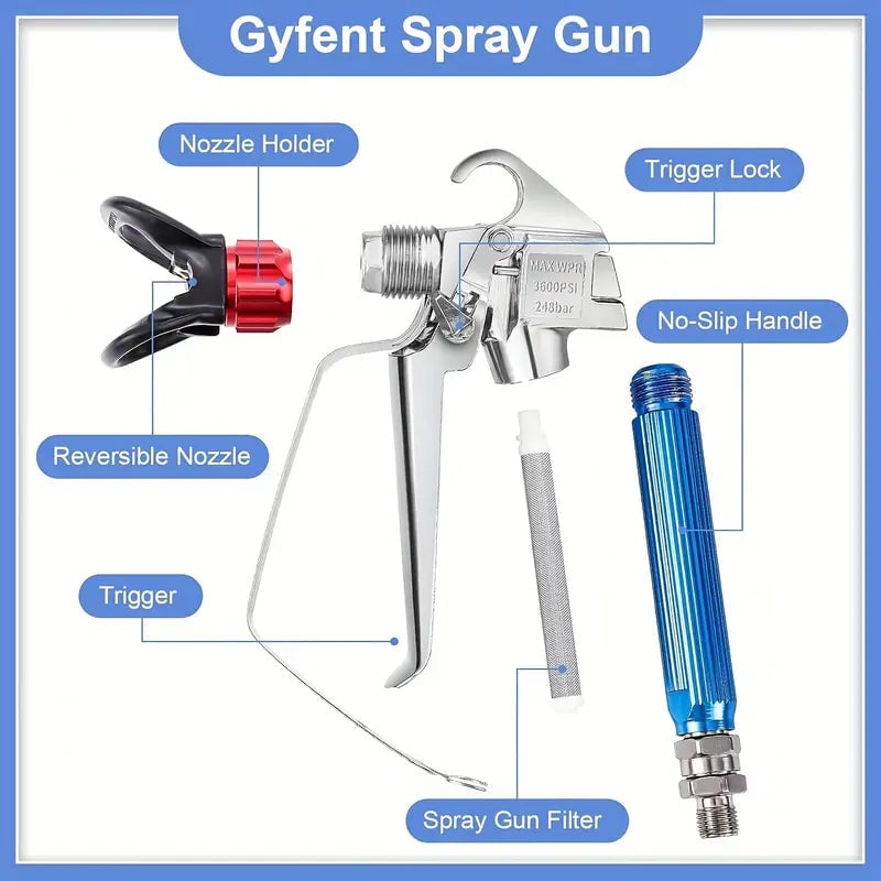 Sakerplus Airless Paint Sprayer Kit