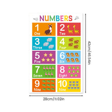 Load image into Gallery viewer, Colorful Educational Posters（18PCS/SET ）