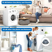 Load image into Gallery viewer, Anti Vibration Washing Machine Support