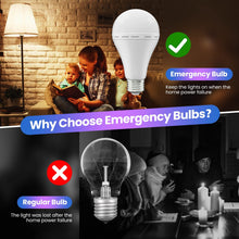 Load image into Gallery viewer, Sakerplus Emergency Rechargeable LED Light Bulbs