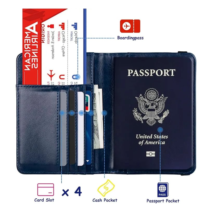 Anti-Theft Passport Wallet