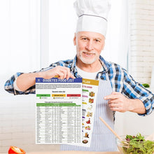 Load image into Gallery viewer, Set of 2 Fodmap Chart IBS Symptom Relief Food List