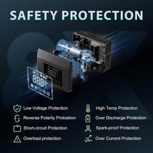 Load image into Gallery viewer, Portable Car Jump Starter with Air Compressor &amp; Tire Inflator