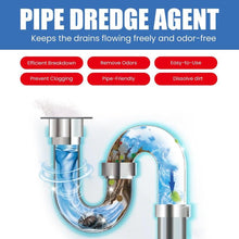 Load image into Gallery viewer, Multi-functional Pipe Dredging Agent