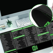 Load image into Gallery viewer, Non-slip mouse pad with shortcut key prompts