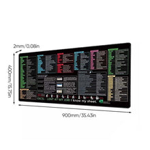 Load image into Gallery viewer, Excel Keyboard Shortcut Mouse Pad