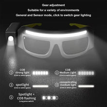 Load image into Gallery viewer, Ultra-Lightweight Motion-Sensing Headlamp with XTE+COB Dual Light Source