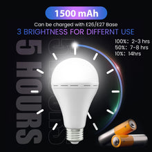 Load image into Gallery viewer, Sakerplus Emergency Rechargeable LED Light Bulbs