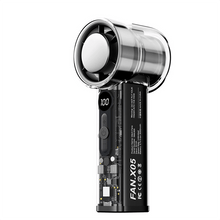 Load image into Gallery viewer, Transparent Mecha USB Turbo Fan with Semiconductor Cooling