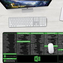 Load image into Gallery viewer, Non-slip mouse pad with shortcut key prompts