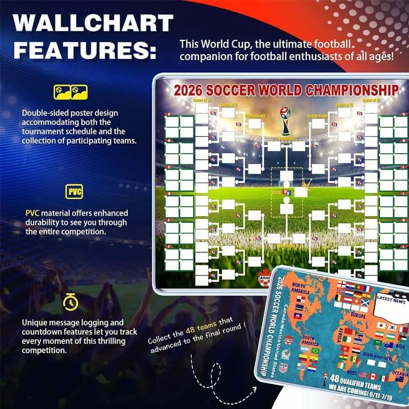2026 World Cup Football poster