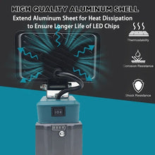 Load image into Gallery viewer, Lithium Battery LED Work Light