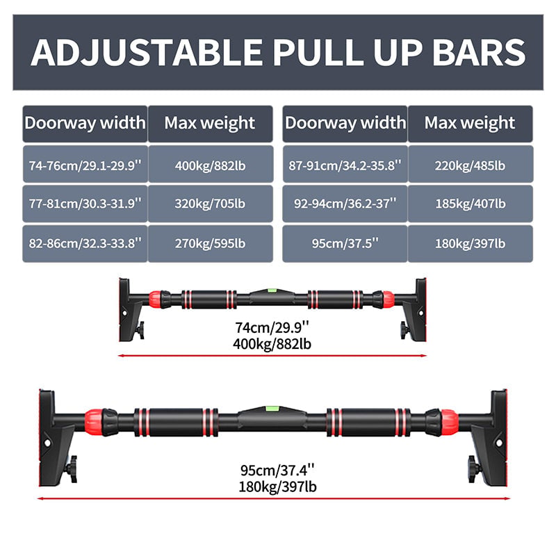 Pull Up Bar for Doorway