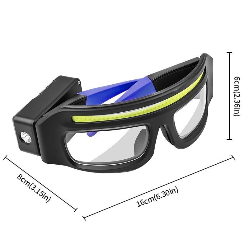 Ultra-Lightweight Motion-Sensing Headlamp with XTE+COB Dual Light Source
