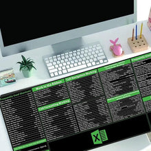 Load image into Gallery viewer, Non-slip mouse pad with shortcut key prompts