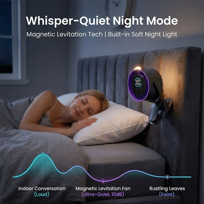 Multi-Function Wall Mount Clip Fan