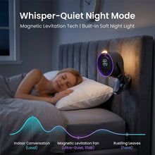 Load image into Gallery viewer, Multi-Function Wall Mount Clip Fan