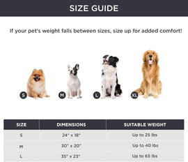 Sakerplus Self Warming Thermal Pet Bed Mat
