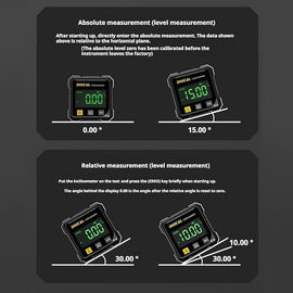 Sakerplus® Digital Laser Angle Finder Protractor Tool