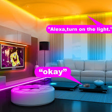 Load image into Gallery viewer, USB LED Strip