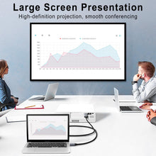 Load image into Gallery viewer, USB-C to HDMI Cable 8K 60Hz