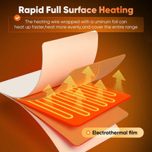 Load image into Gallery viewer, SAKER Food Warming Mat