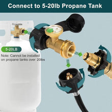 Load image into Gallery viewer, Propane Tank Gauge