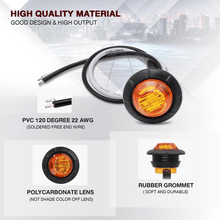 Load image into Gallery viewer, LED Mini Round  Indicator Lights