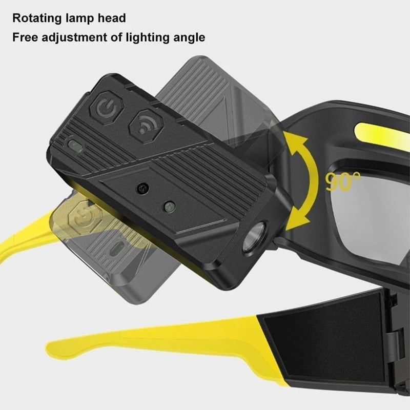 Ultra-Lightweight Motion-Sensing Headlamp with XTE+COB Dual Light Source