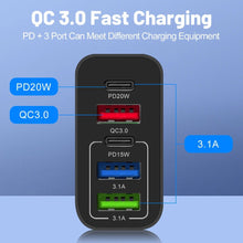 Load image into Gallery viewer, 【Sale】Multi Port Adaptor 65W Fast Charger - US Standard