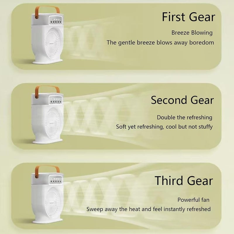 Portable Air Conditioner Fan