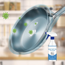 Load image into Gallery viewer, Heavy Duty Kitchen Degreaser &amp; Cleaner Spray