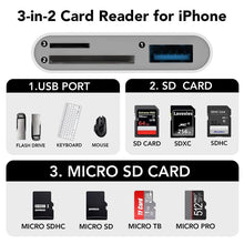 Load image into Gallery viewer, All-in-one Mobile Card Reader