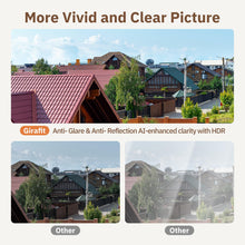 Load image into Gallery viewer, Window Camera