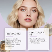 Load image into Gallery viewer, All-in-One Highlight, Eyeshadow &amp; Blush Palette