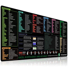 Load image into Gallery viewer, Excel Keyboard Shortcut Mouse Pad