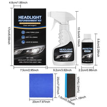 Load image into Gallery viewer, Headlight Restoration Kit