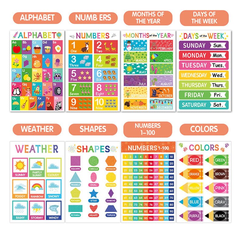 Colorful Educational Posters（18PCS/SET ）