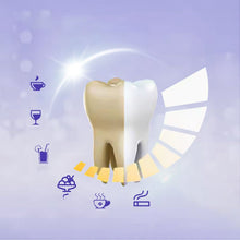 Load image into Gallery viewer, Teeth whitening strips