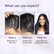 Load image into Gallery viewer, Advanced Hair Growth Roll-On Serum
