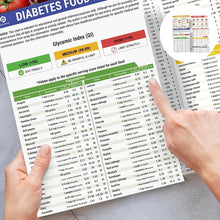Load image into Gallery viewer, Set of 2 Fodmap Chart IBS Symptom Relief Food List