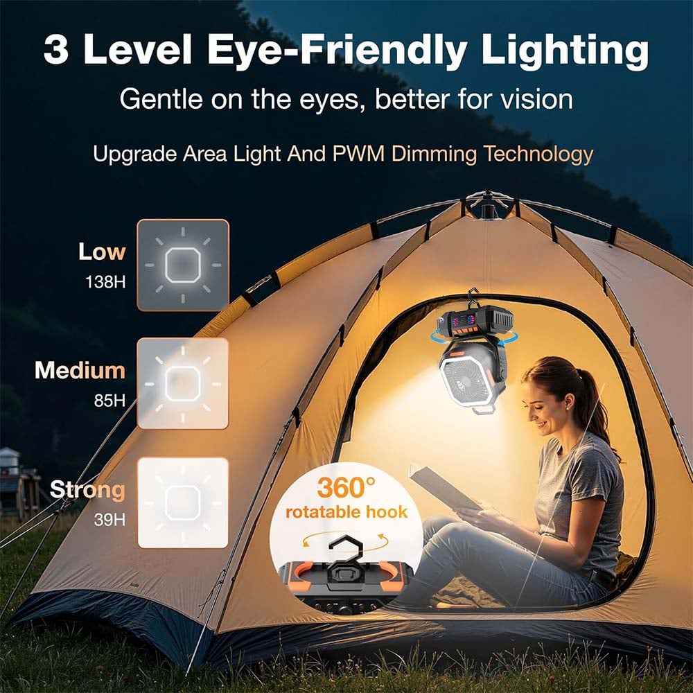 Portable Rechargeable Camping Fan 40000mAh