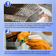 Load image into Gallery viewer, Heavy-Duty Kitchen Degreaser Foam Cleaner