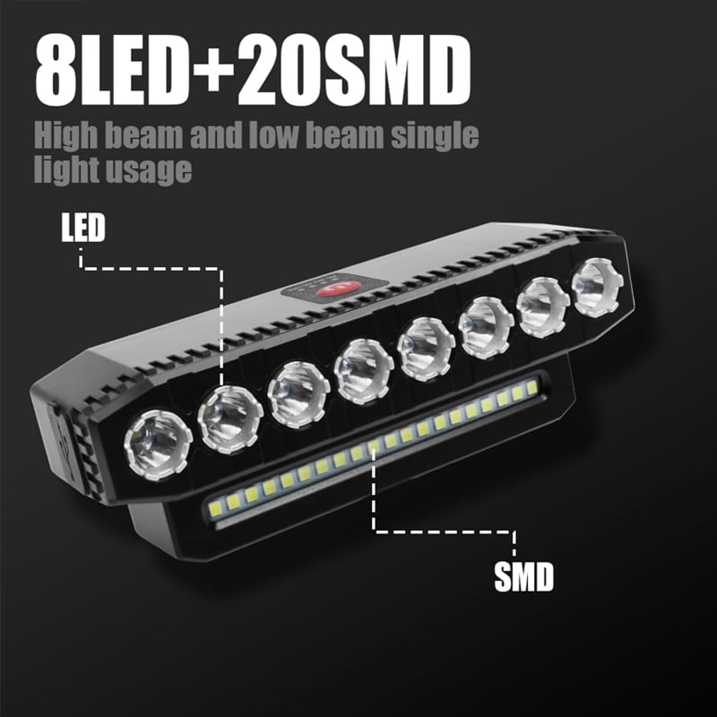 Multi-Source LED Bicycle Headlight