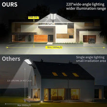 Load image into Gallery viewer, Solar Street Lights